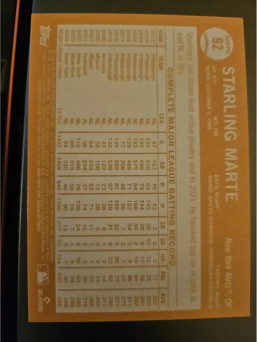 Starling Marte - 2025 Topps Archives BLACK Insert  #92 - Mets - RAW mint
